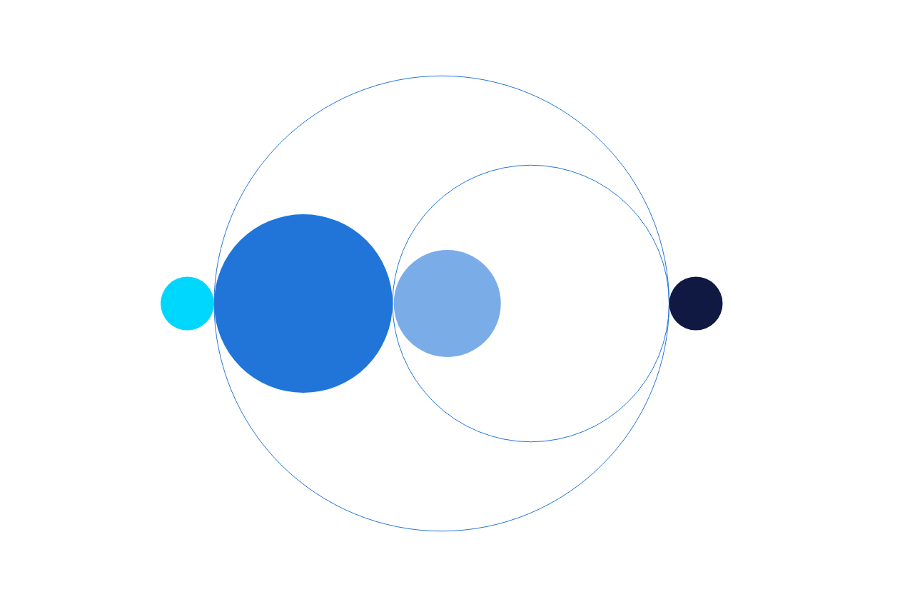 Masterbrand illustration