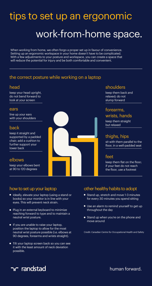 ergonomic work from home setup english