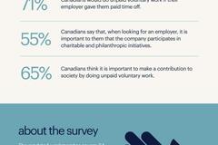 corporate-social-responsibility-importance-to-canadians_EN.jpg