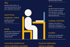 ergonomic-work-from-home-set-up-infographic---content-for-world-health-day_FR.png